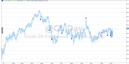 @CL nice one  04122019.PNG