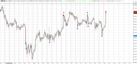 FDAX sig 24082020.PNG