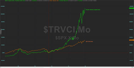 VentureCap 112019.PNG