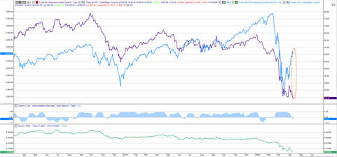cl vs es  15042020.PNG